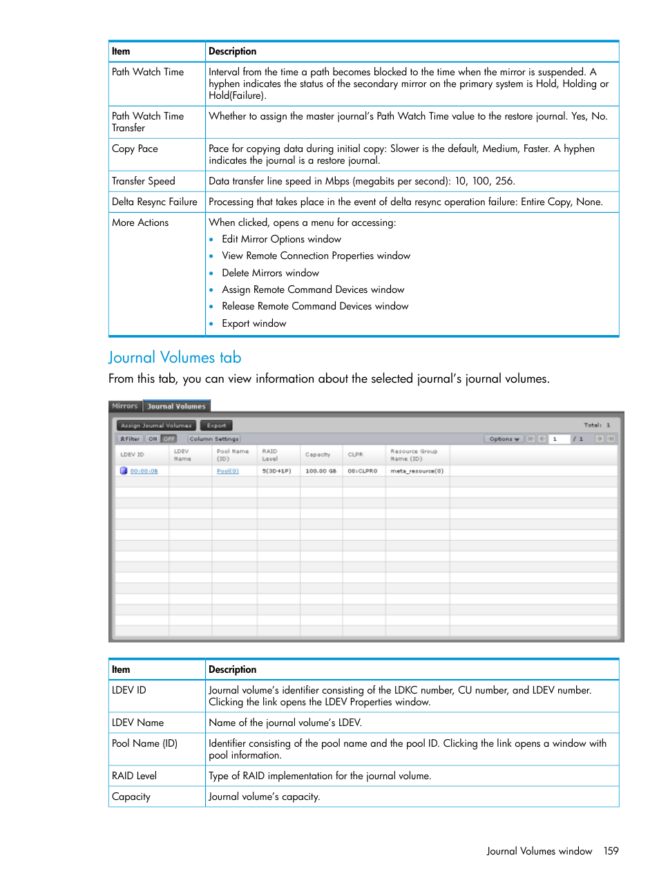 Journal volumes tab | HP XP7 Storage User Manual | Page 159 / 208