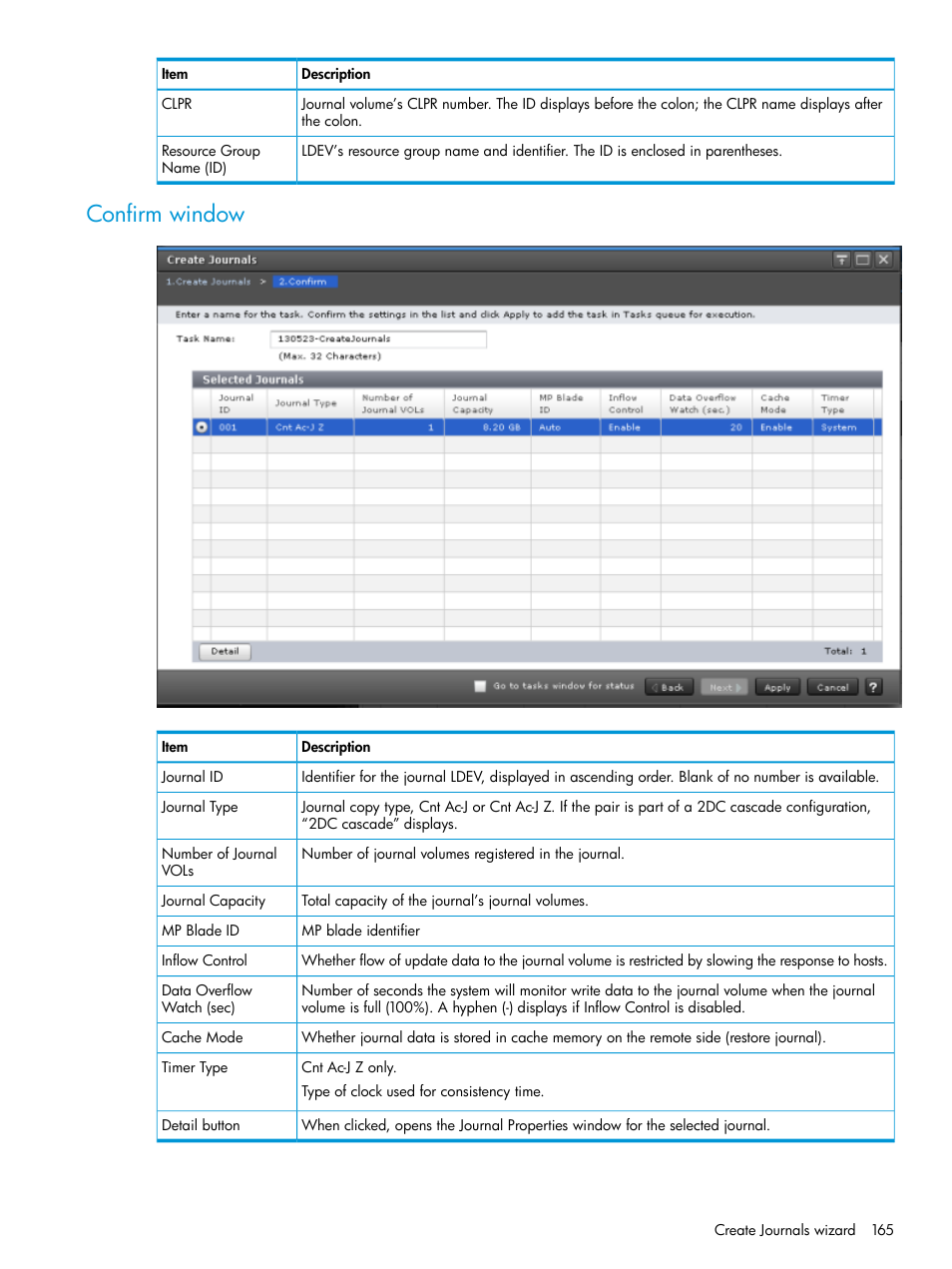 Confirm window | HP XP7 Storage User Manual | Page 165 / 208