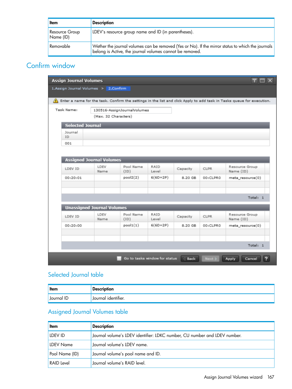 Confirm window, Selected journal table, Assigned journal volumes table | HP XP7 Storage User Manual | Page 167 / 208