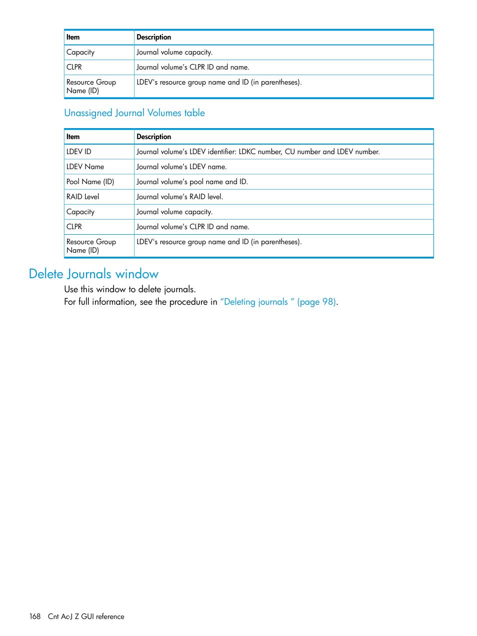 Delete journals window, Unassigned journal volumes table | HP XP7 Storage User Manual | Page 168 / 208