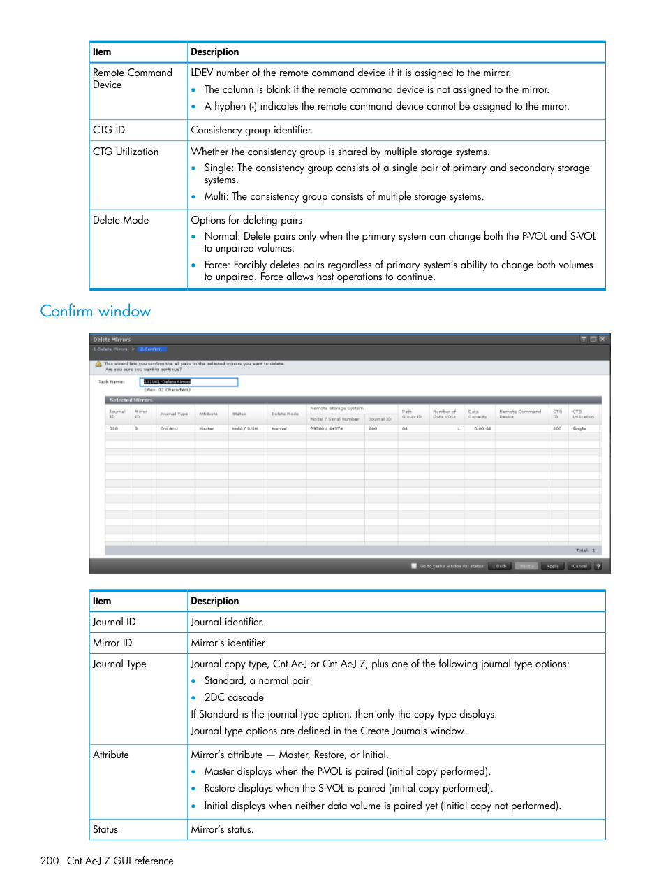 Confirm window | HP XP7 Storage User Manual | Page 200 / 208