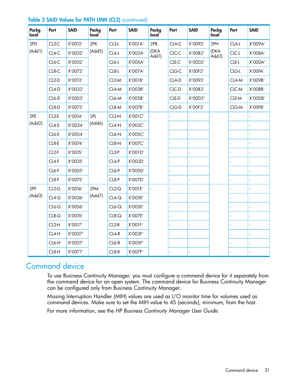 Command device | HP XP7 Storage User Manual | Page 21 / 208