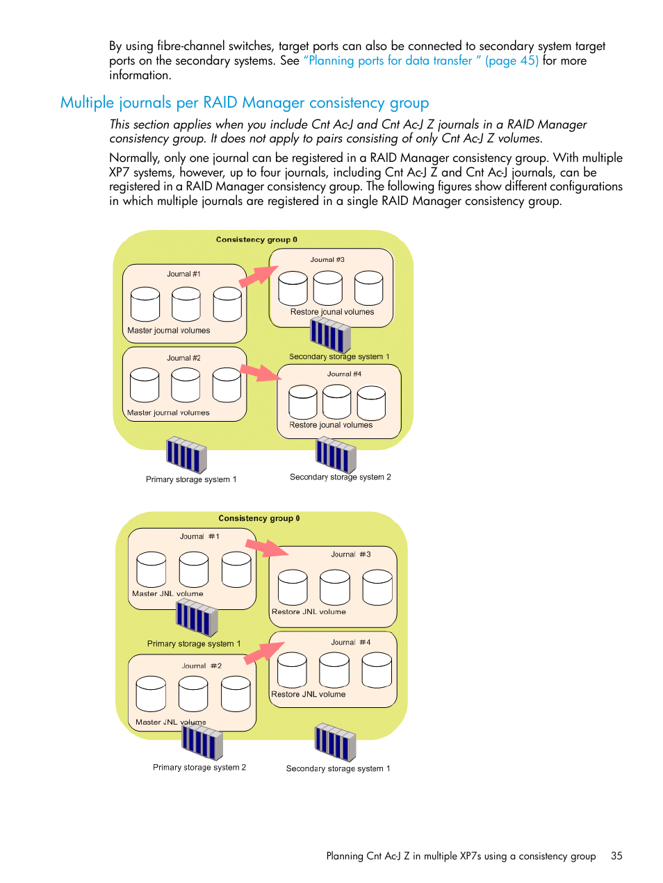 HP XP7 Storage User Manual | Page 35 / 208