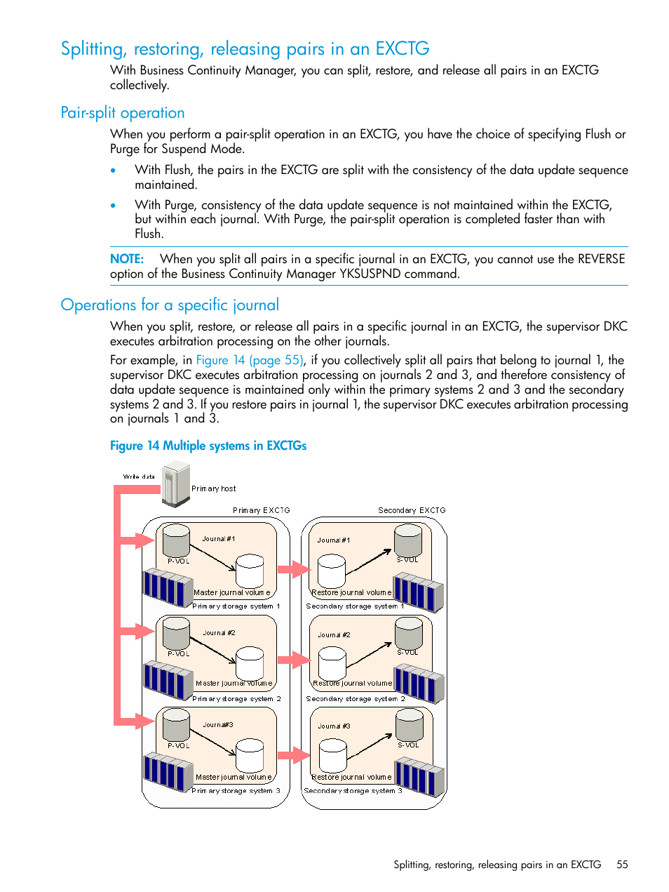 Splitting, restoring, releasing pairs in an exctg, Pair-split operation, Operations for a specific journal | HP XP7 Storage User Manual | Page 55 / 208