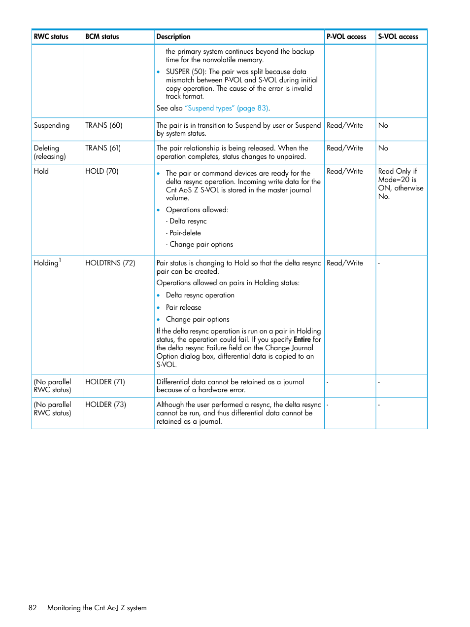 HP XP7 Storage User Manual | Page 82 / 208