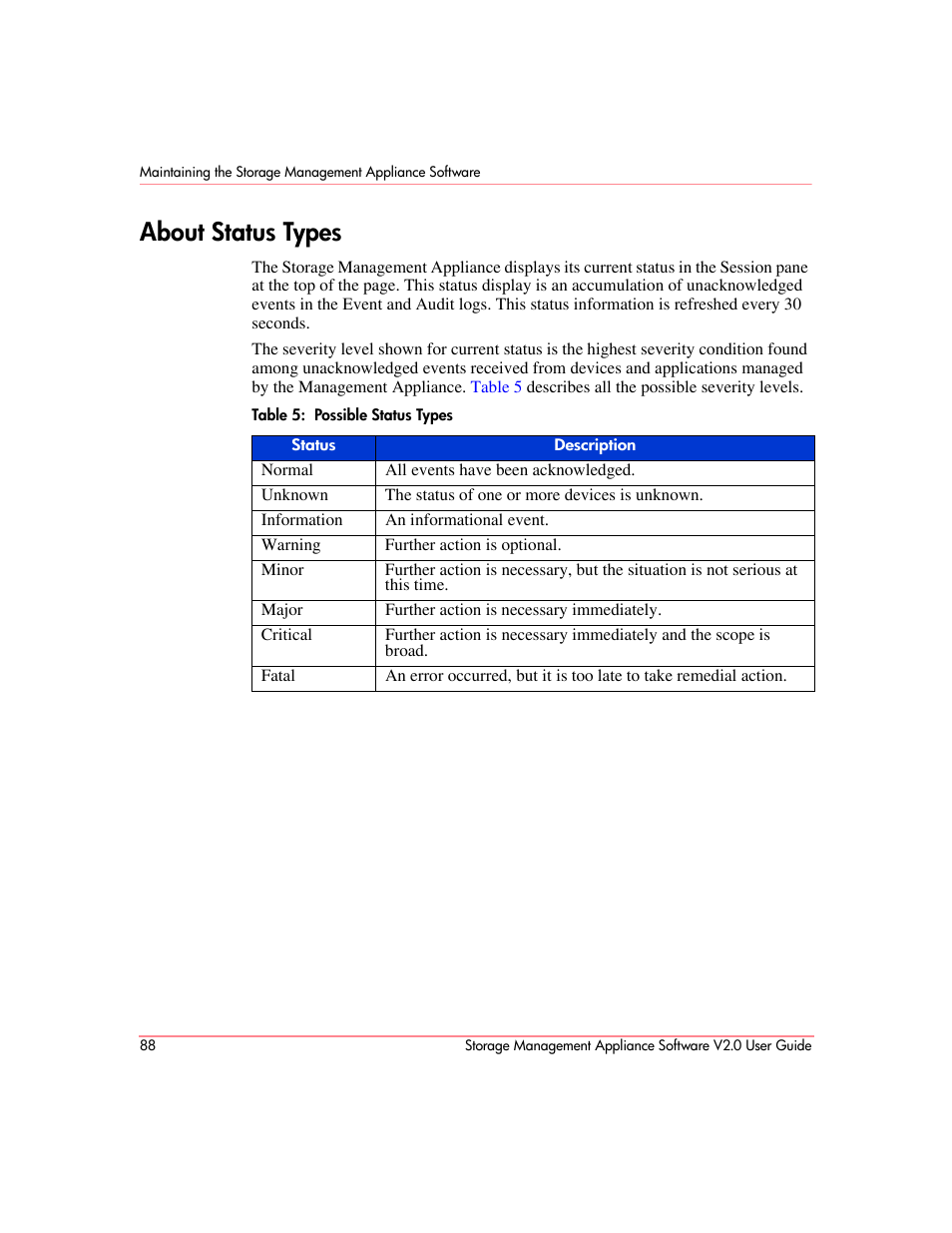 About status types, Possible status types | HP OpenView Storage Management Appliance and Software User Manual | Page 104 / 146