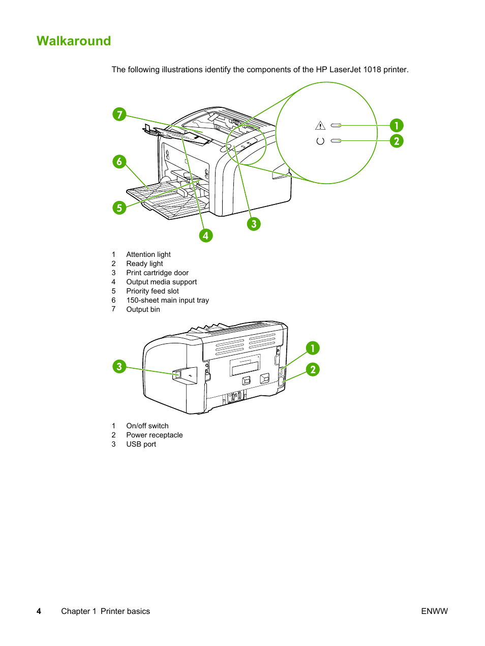 Walkaround | HP LaserJet 1018 Printer User Manual | Page 12 / 116