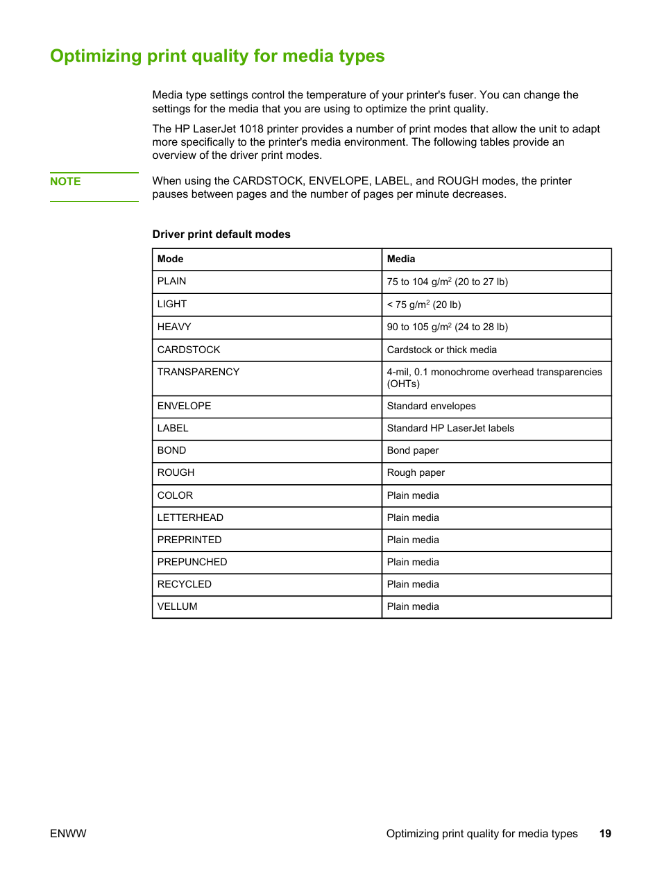 Optimizing print quality for media types, For more | HP LaserJet 1018 Printer User Manual | Page 27 / 116