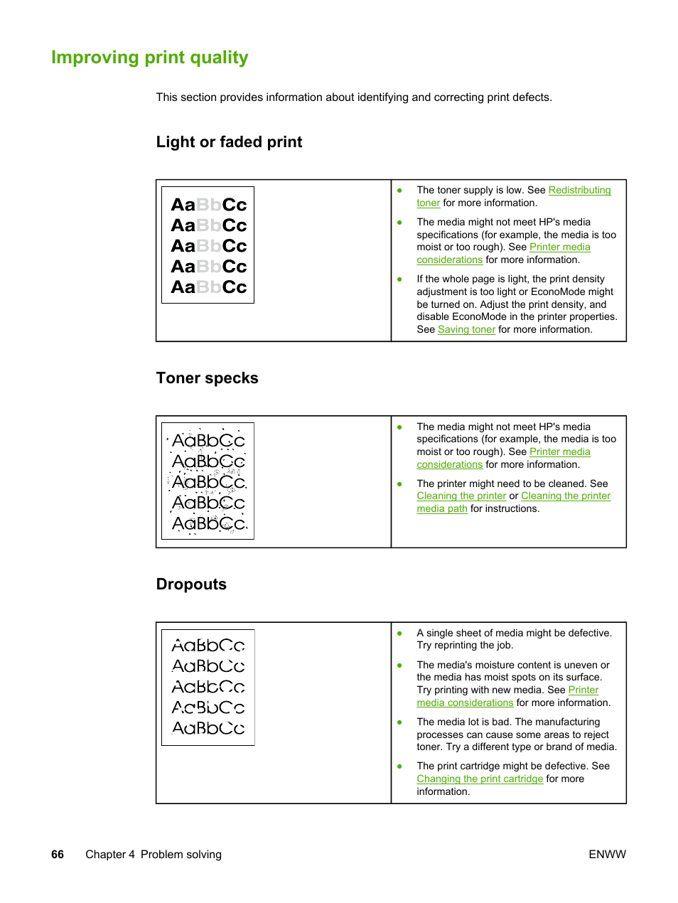 Improving print quality, Light or faded print, Toner specks | Dropouts, Light or faded print toner specks dropouts, Improving print, Quality | HP LaserJet 1018 Printer User Manual | Page 74 / 116