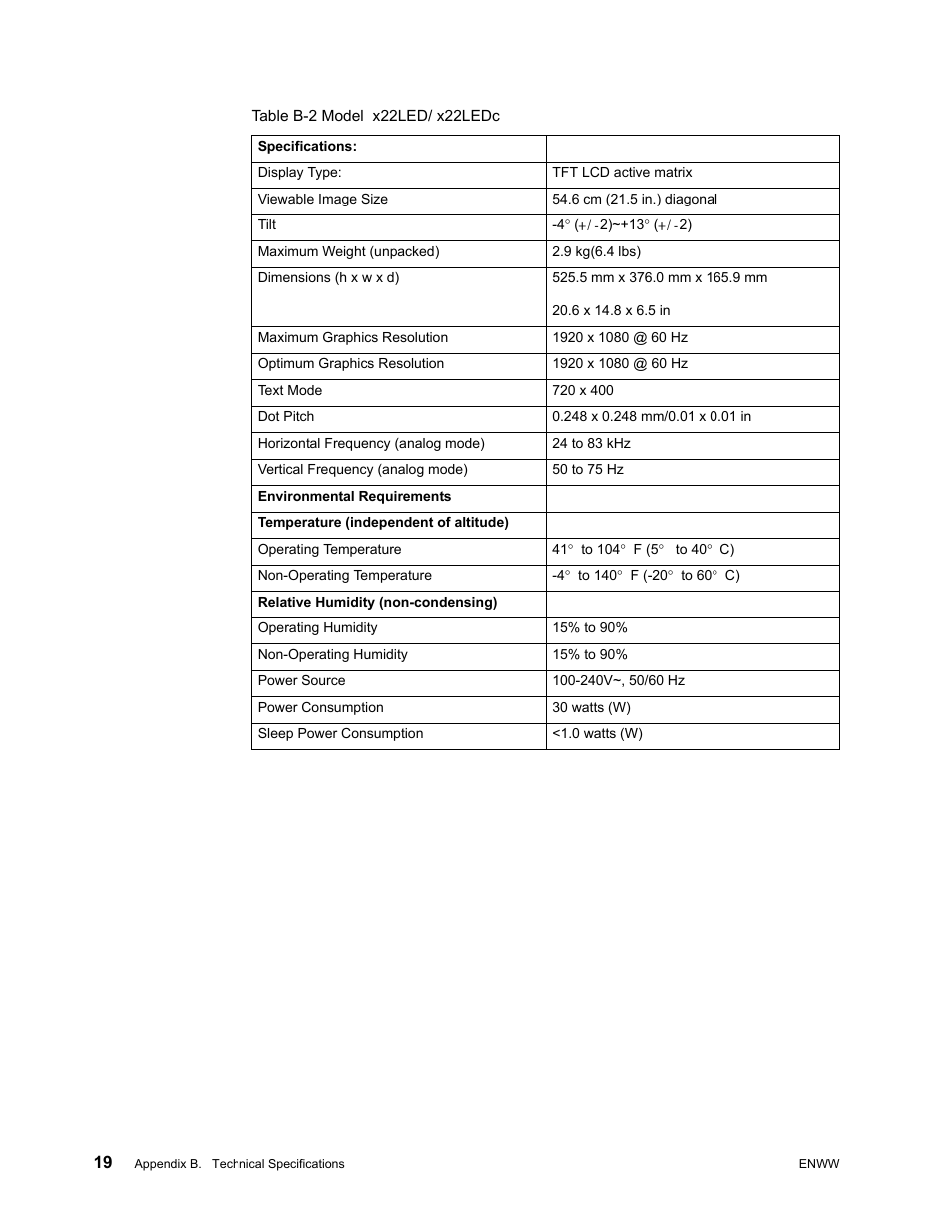 HP x22LED 21.5 inch Diagonal LCD Monitor User Manual | Page 25 / 34