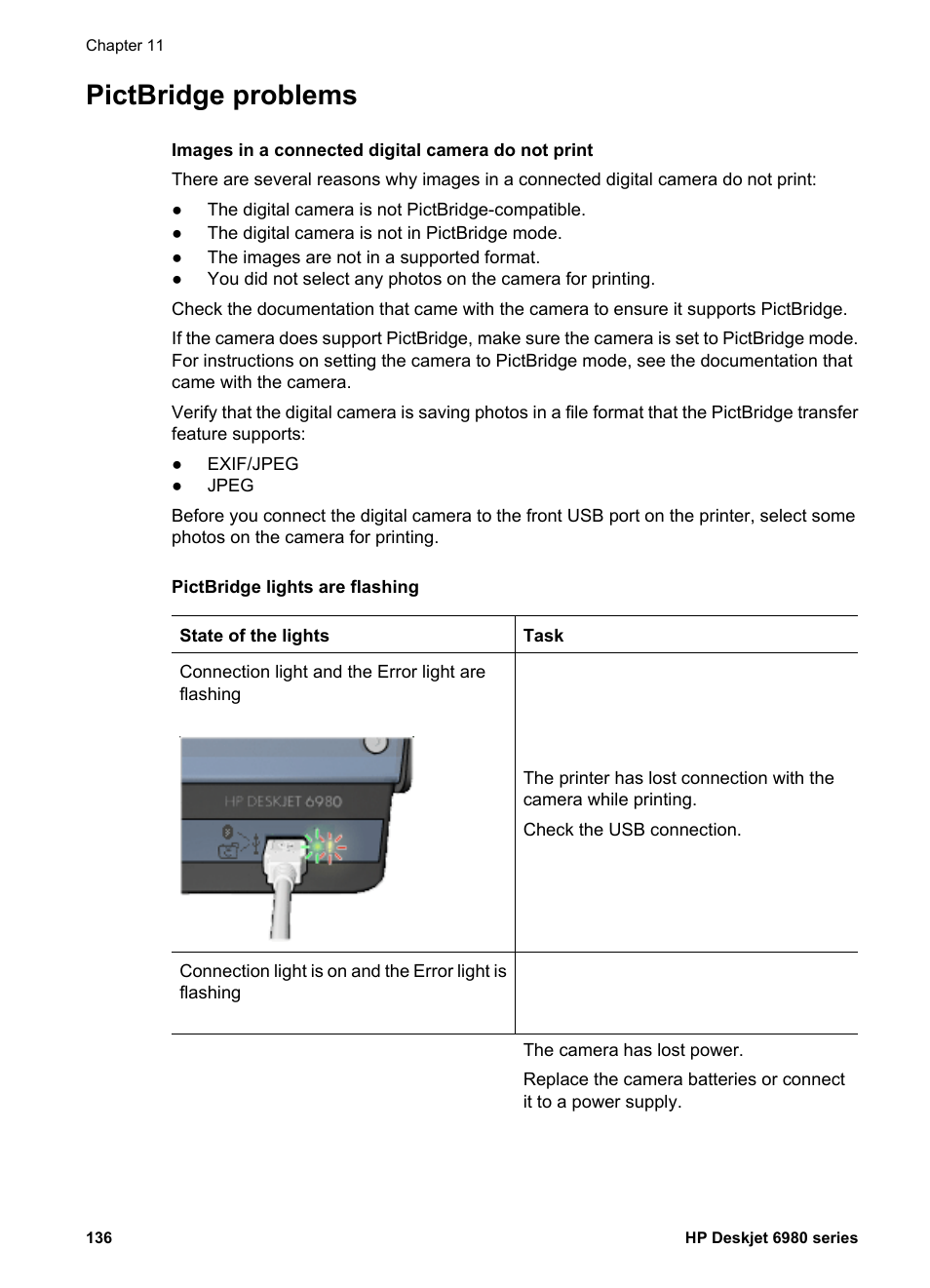 Pictbridge problems | HP Deskjet 6988dt Printer User Manual | Page 138 / 182