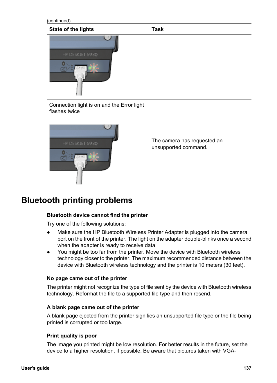 Bluetooth printing problems | HP Deskjet 6988dt Printer User Manual | Page 139 / 182