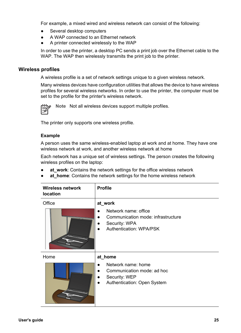 Wireless profiles | HP Deskjet 6988dt Printer User Manual | Page 27 / 182