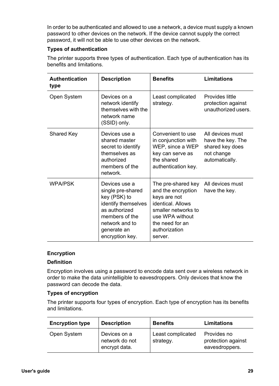 HP Deskjet 6988dt Printer User Manual | Page 31 / 182