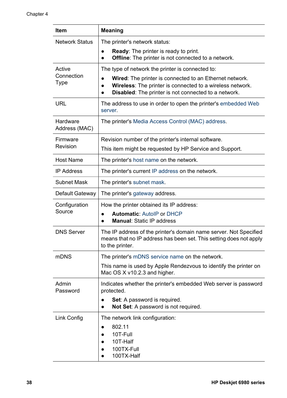 HP Deskjet 6988dt Printer User Manual | Page 40 / 182