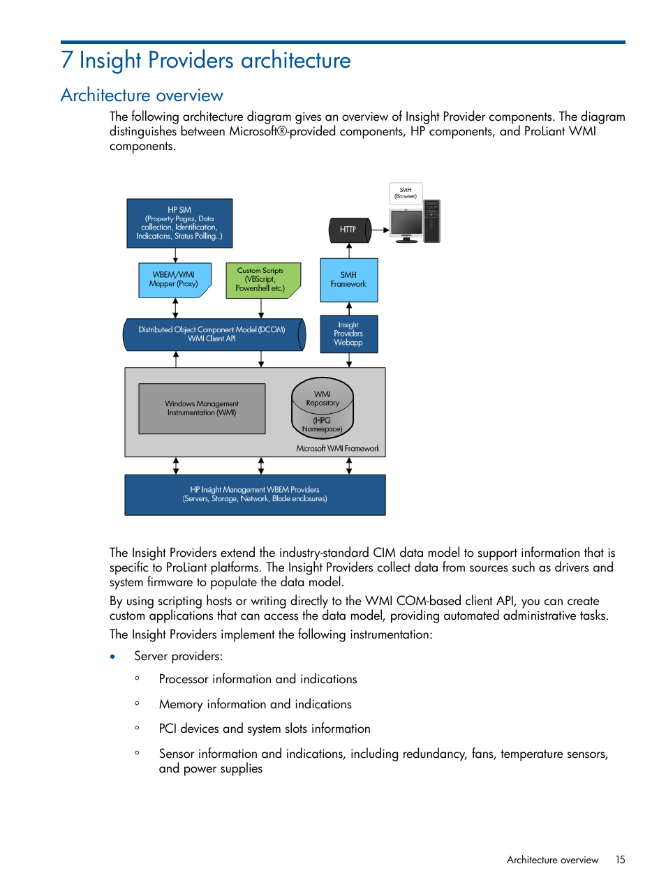 7 insight providers architecture, Architecture overview | HP Insight Management WBEM Providers User Manual | Page 15 / 29