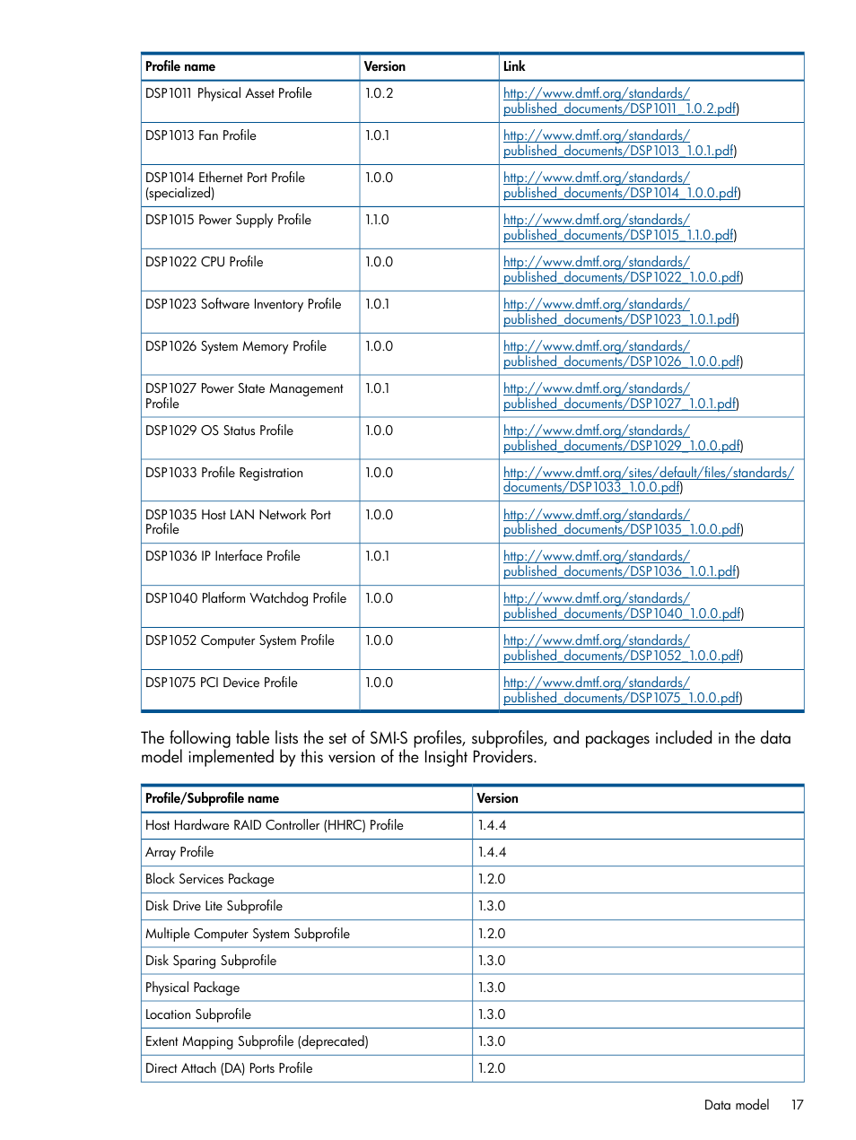 HP Insight Management WBEM Providers User Manual | Page 17 / 29