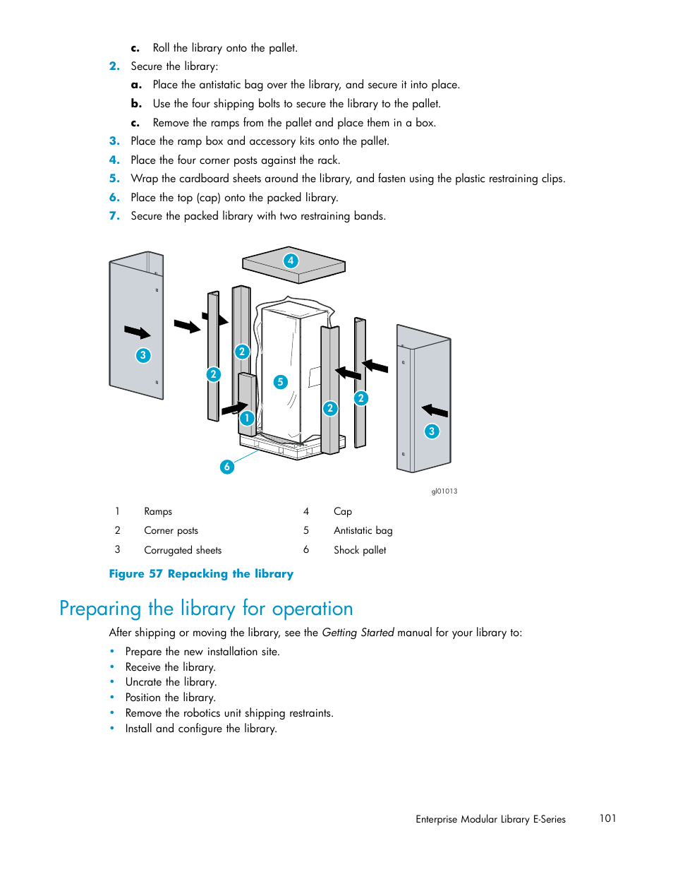 Preparing the library for operation, 57 repacking the library | HP EML E-series Tape Libraries User Manual | Page 101 / 136