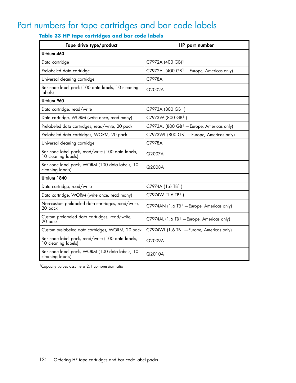 33 hp tape cartridges and bar code labels | HP EML E-series Tape Libraries User Manual | Page 124 / 136