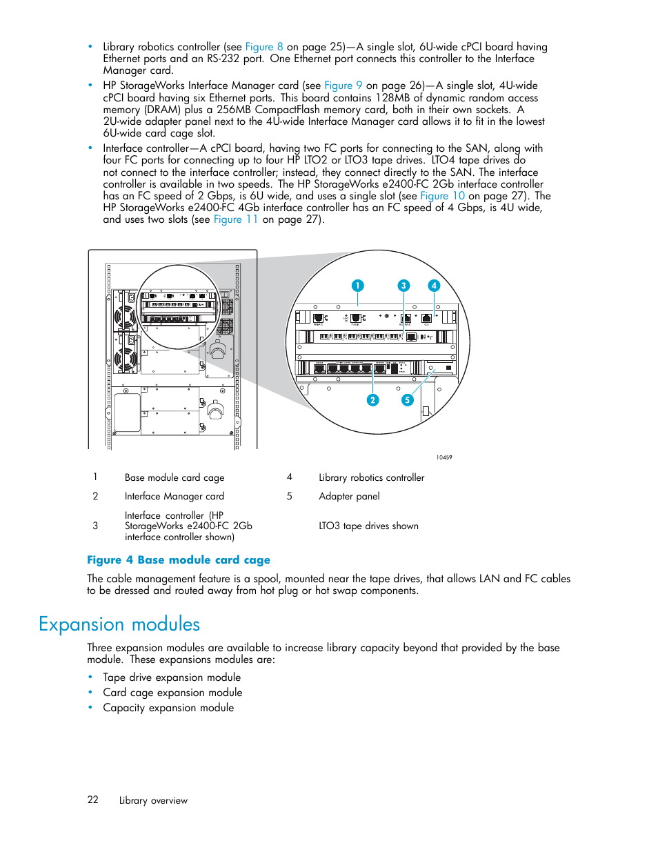 Expansion modules, 4 base module card cage, Figure 4 | HP EML E-series Tape Libraries User Manual | Page 22 / 136