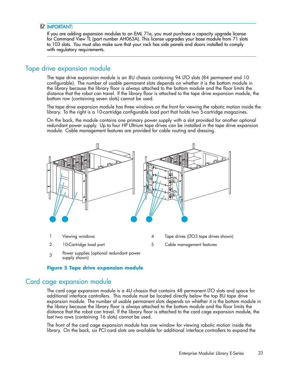 Tape drive expansion module, Card cage expansion module, 5 tape drive expansion module | HP EML E-series Tape Libraries User Manual | Page 23 / 136