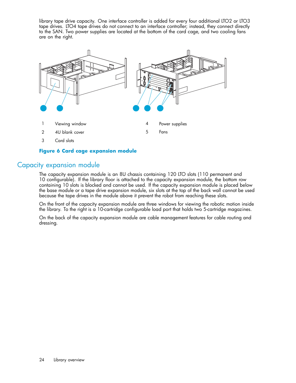 Capacity expansion module, 6 card cage expansion module | HP EML E-series Tape Libraries User Manual | Page 24 / 136