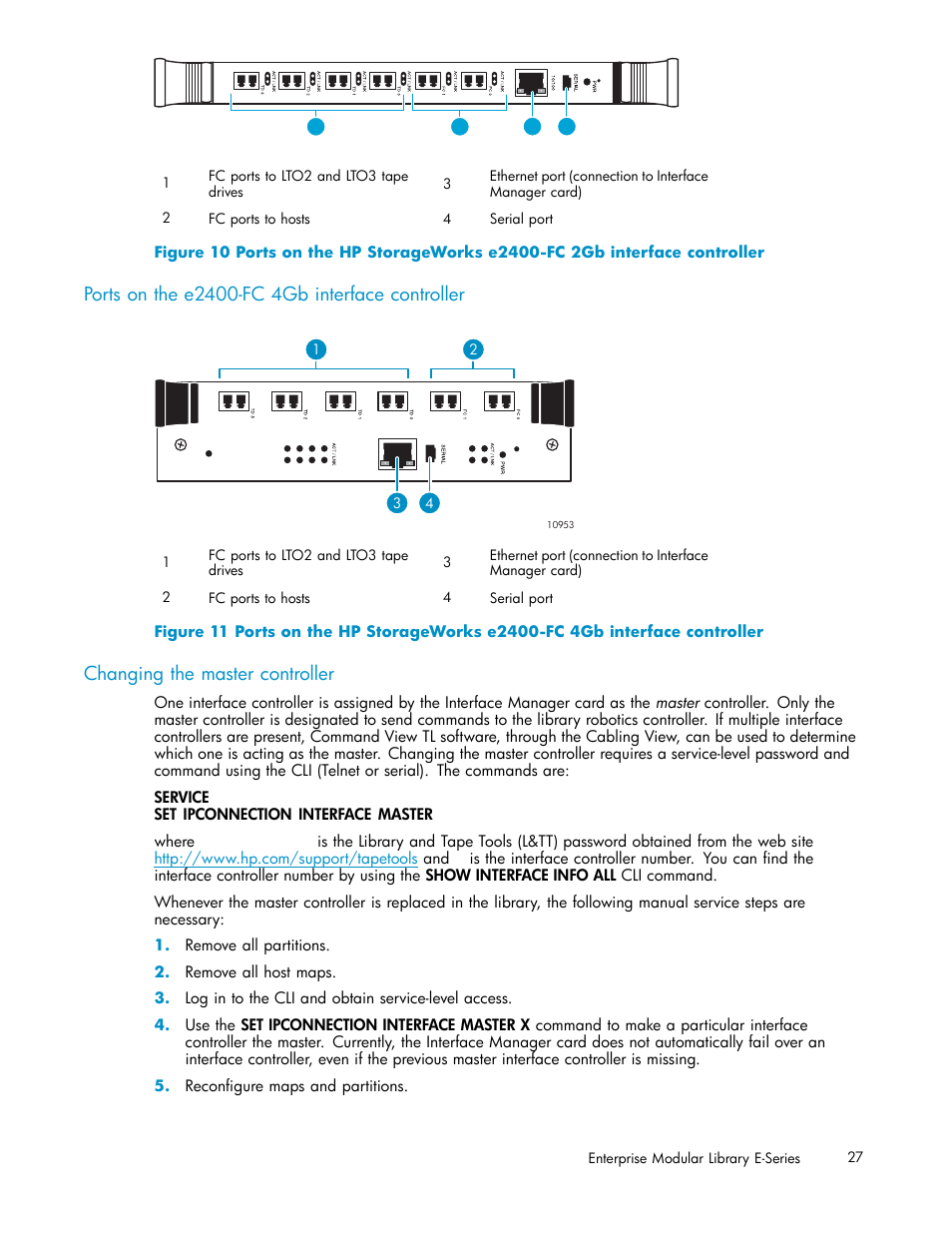 Ports on the e2400-fc 4gb interface controller, Changing the master controller, Figure 10 | Figure 11 | HP EML E-series Tape Libraries User Manual | Page 27 / 136