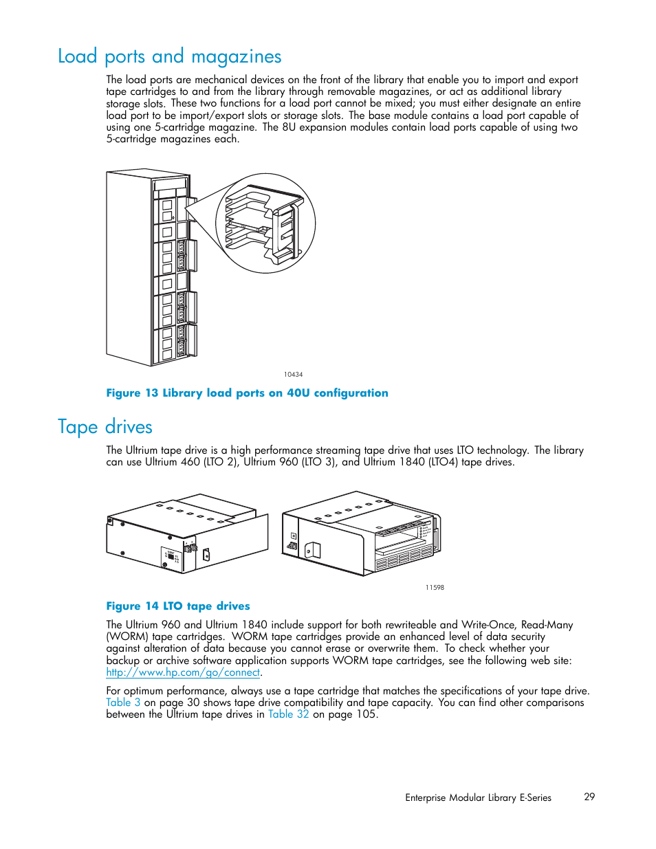 Load ports and magazines, Tape drives, 13 library load ports on 40u configuration | 14 lto tape drives | HP EML E-series Tape Libraries User Manual | Page 29 / 136