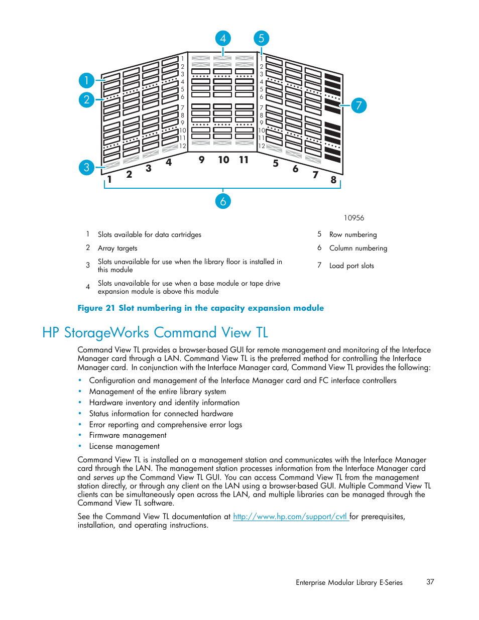 Hp storageworks command view tl, 21 slot numbering in the capacity expansion module, Figure 21 | HP EML E-series Tape Libraries User Manual | Page 37 / 136