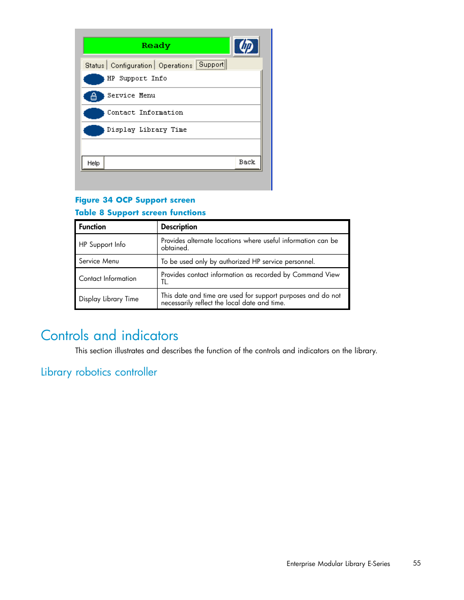 Controls and indicators, Library robotics controller, 34 ocp support screen | 8 support screen functions | HP EML E-series Tape Libraries User Manual | Page 55 / 136