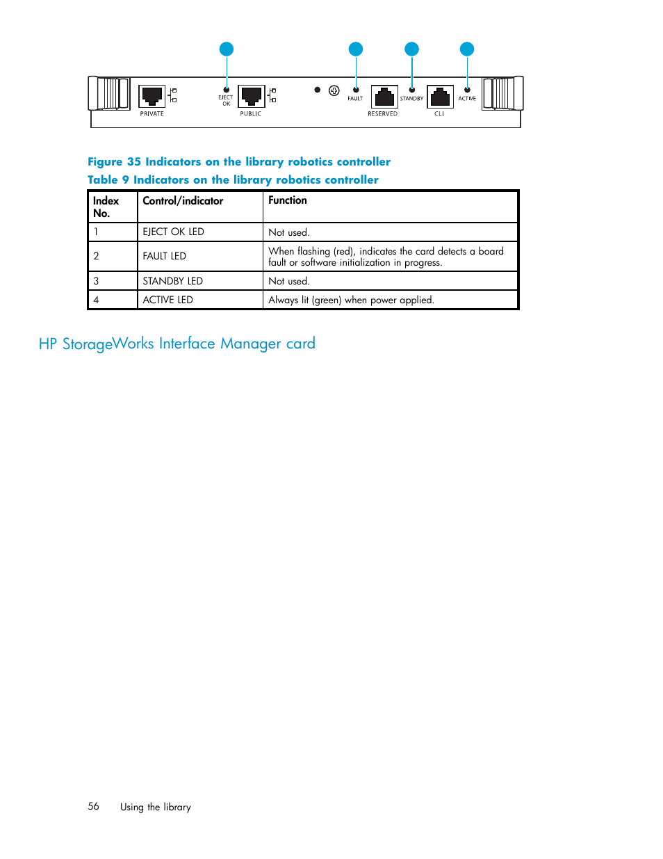 Hp storageworks interface manager card, 35 indicators on the library robotics controller, 9 indicators on the library robotics controller | HP EML E-series Tape Libraries User Manual | Page 56 / 136