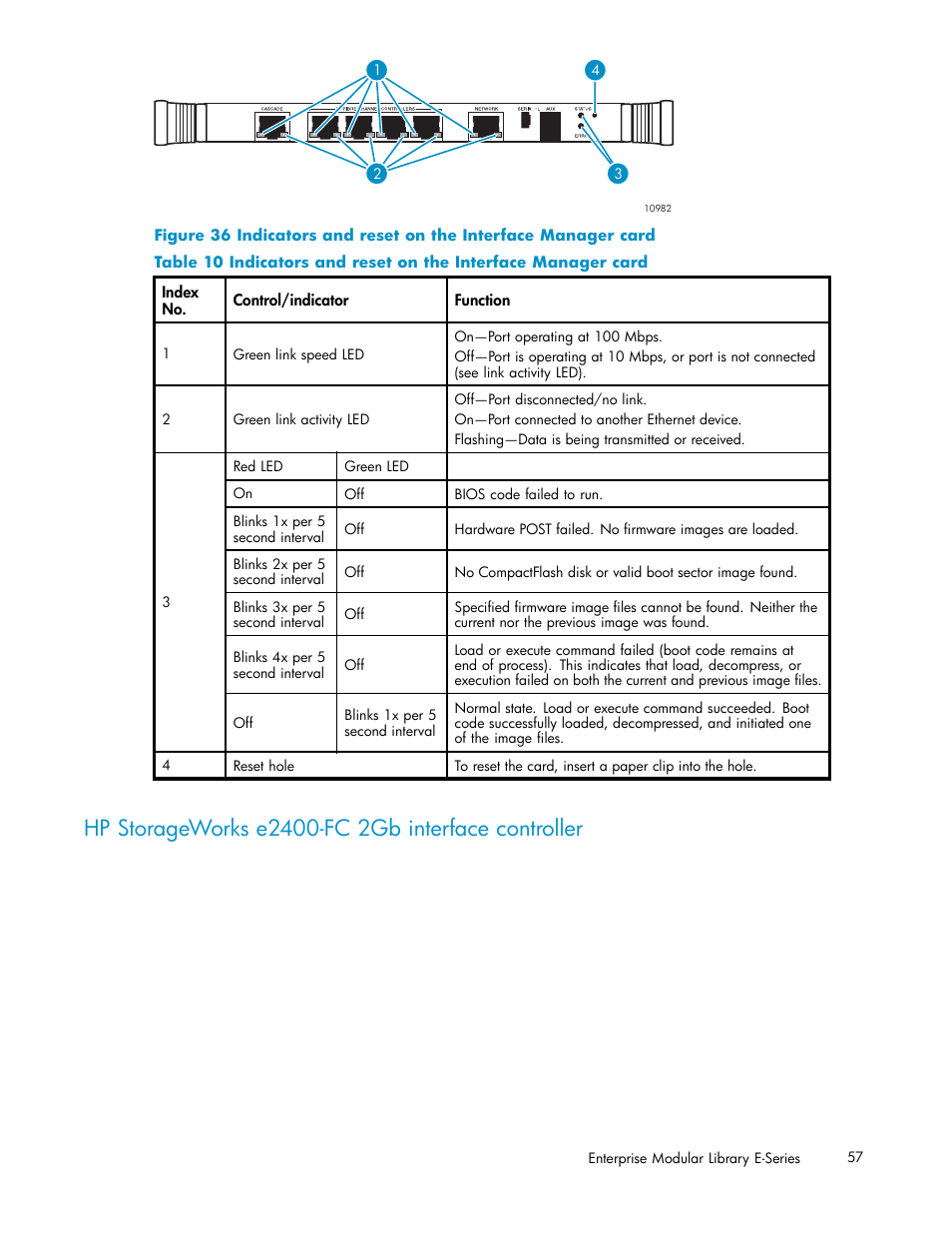 Hp storageworks e2400-fc 2gb interface controller | HP EML E-series Tape Libraries User Manual | Page 57 / 136