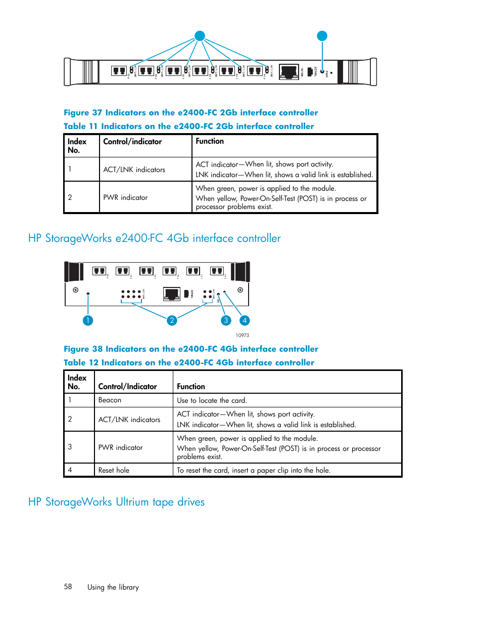 Hp storageworks e2400-fc 4gb interface controller, Hp storageworks ultrium tape drives | HP EML E-series Tape Libraries User Manual | Page 58 / 136