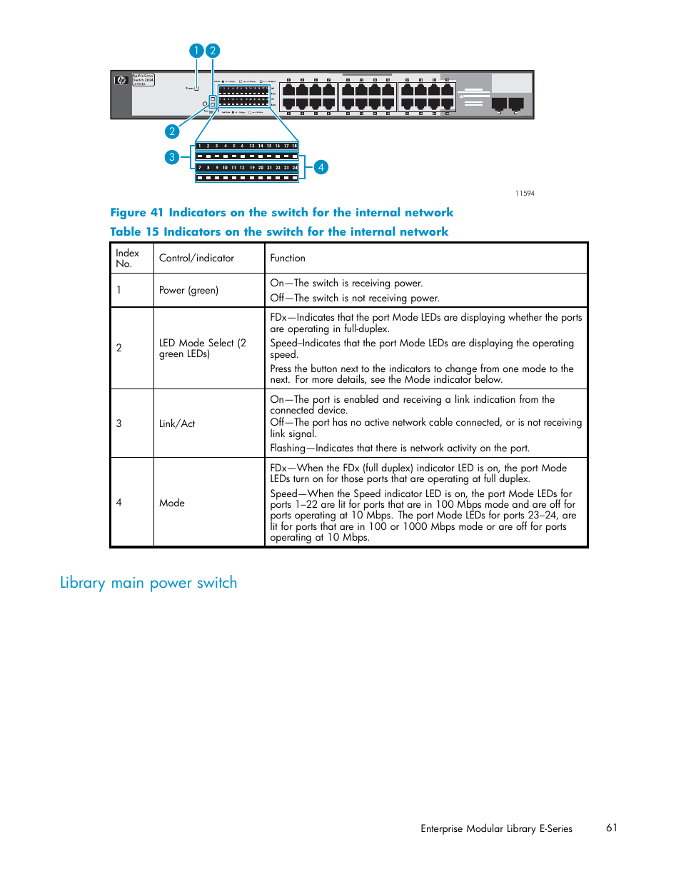 Library main power switch | HP EML E-series Tape Libraries User Manual | Page 61 / 136