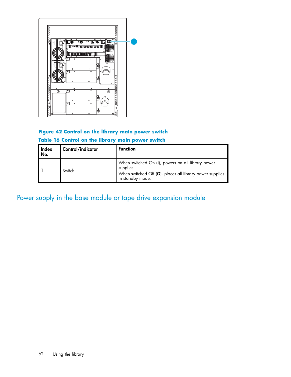 42 control on the library main power switch, 16 control on the library main power switch | HP EML E-series Tape Libraries User Manual | Page 62 / 136