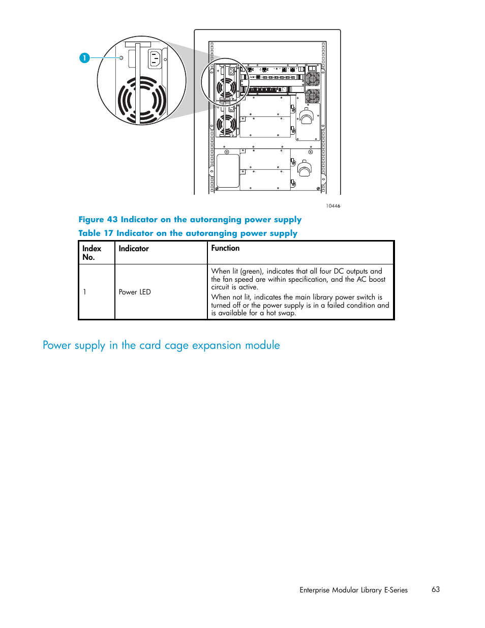 Power supply in the card cage expansion module, 43 indicator on the autoranging power supply, 17 indicator on the autoranging power supply | HP EML E-series Tape Libraries User Manual | Page 63 / 136