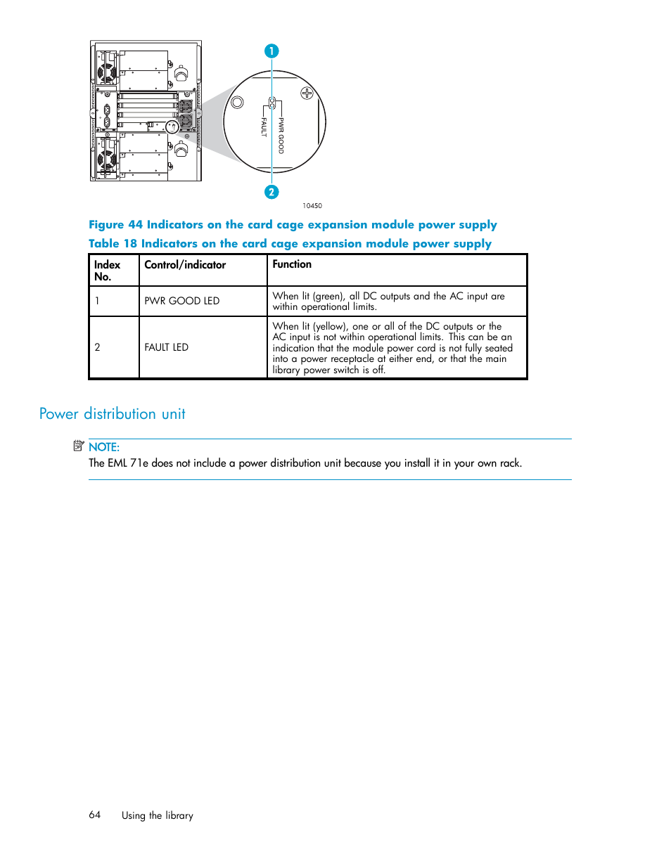 Power distribution unit | HP EML E-series Tape Libraries User Manual | Page 64 / 136