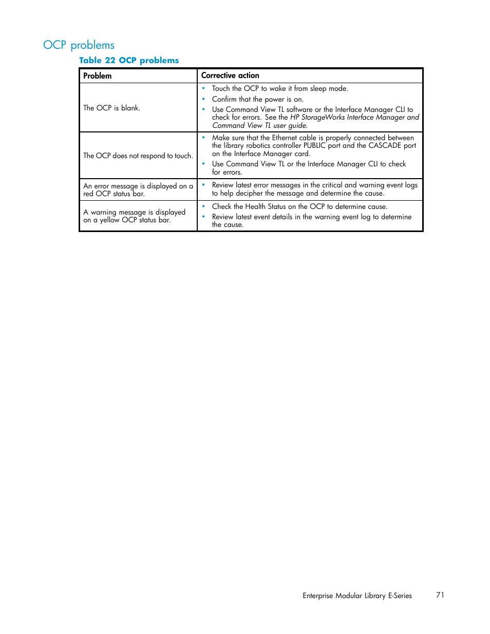 Ocp problems, 22 ocp problems, Table 22 | HP EML E-series Tape Libraries User Manual | Page 71 / 136