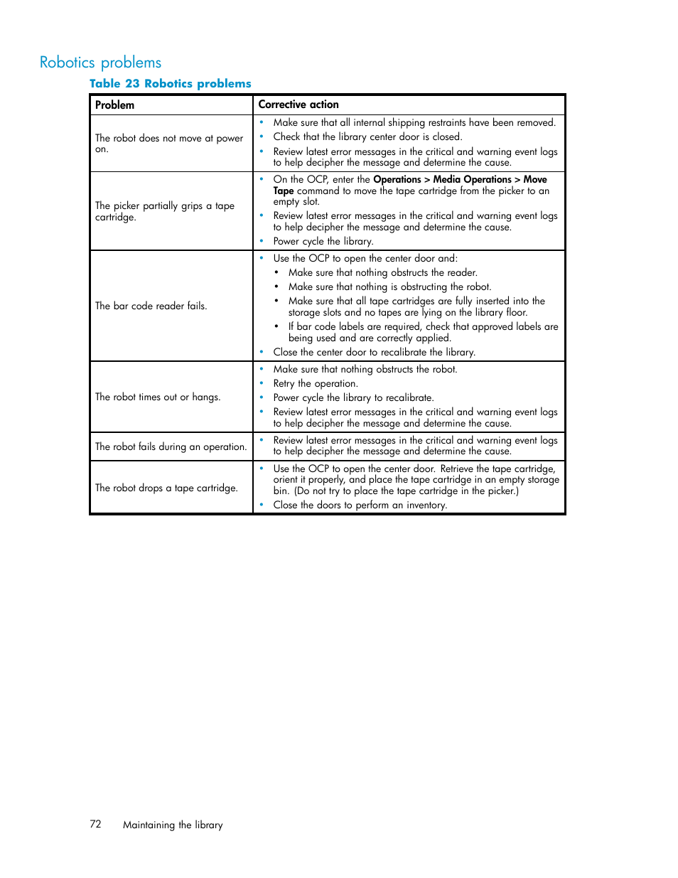 Robotics problems, 23 robotics problems, Table 23 | HP EML E-series Tape Libraries User Manual | Page 72 / 136