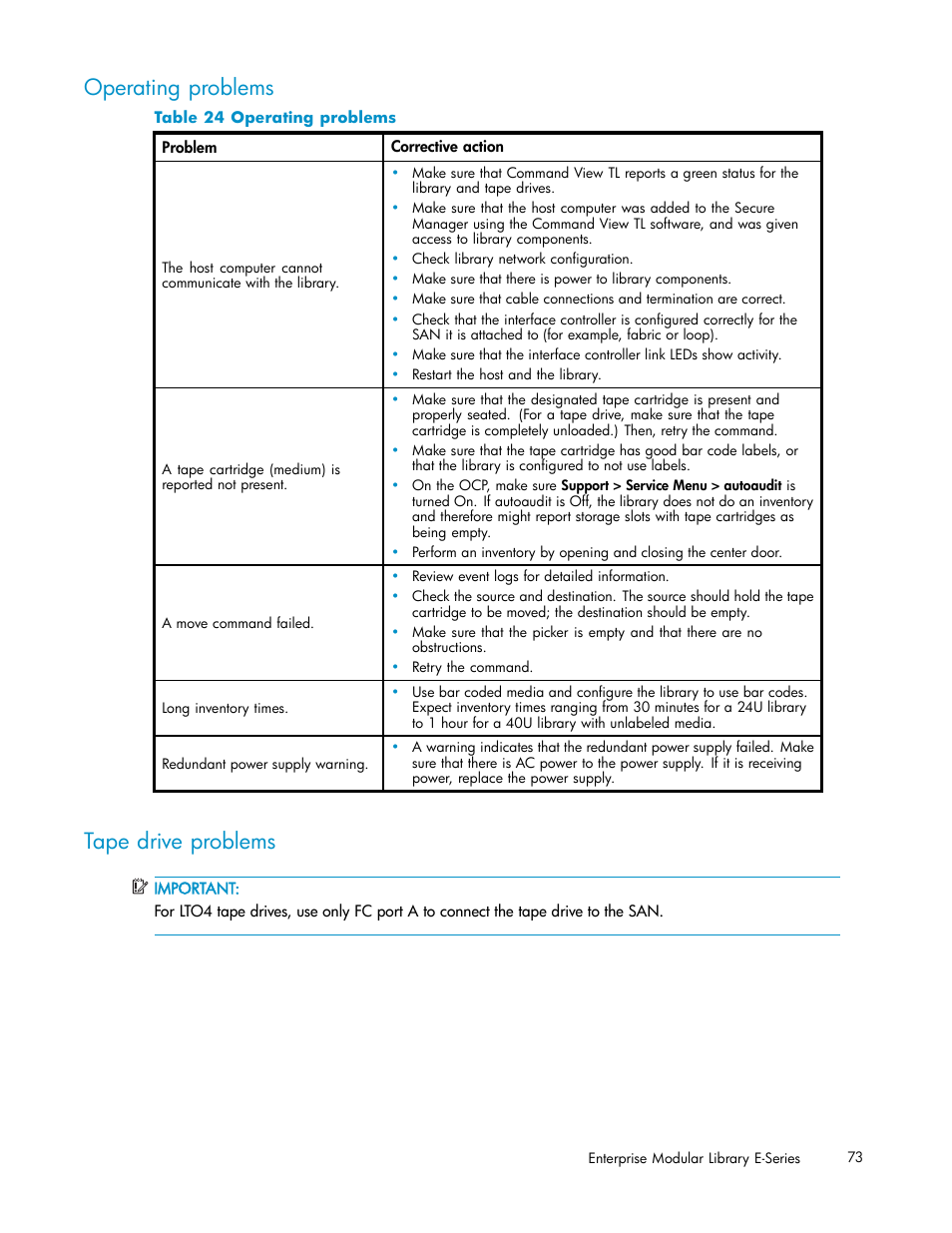 Operating problems, Tape drive problems, 24 operating problems | Table 24 | HP EML E-series Tape Libraries User Manual | Page 73 / 136