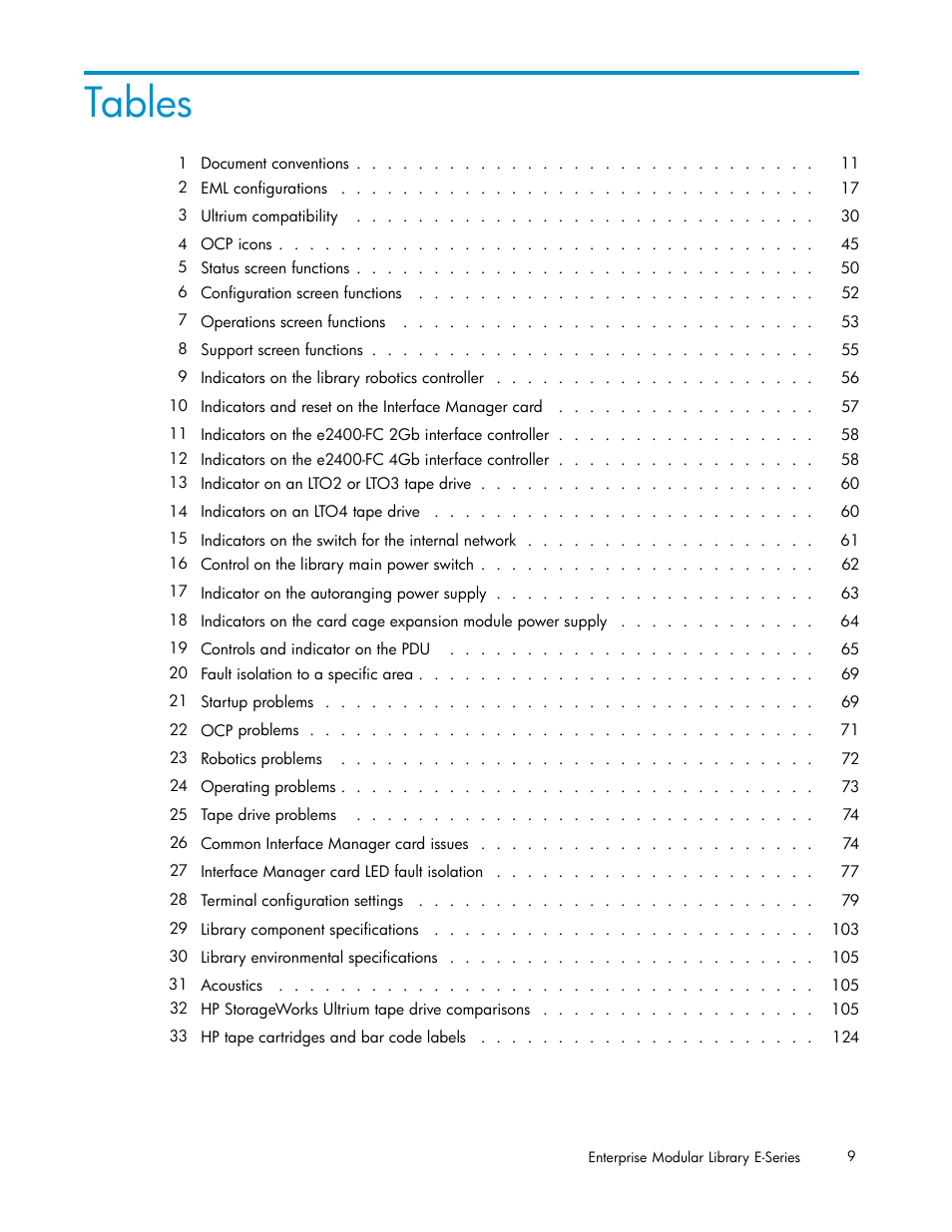 Tables | HP EML E-series Tape Libraries User Manual | Page 9 / 136