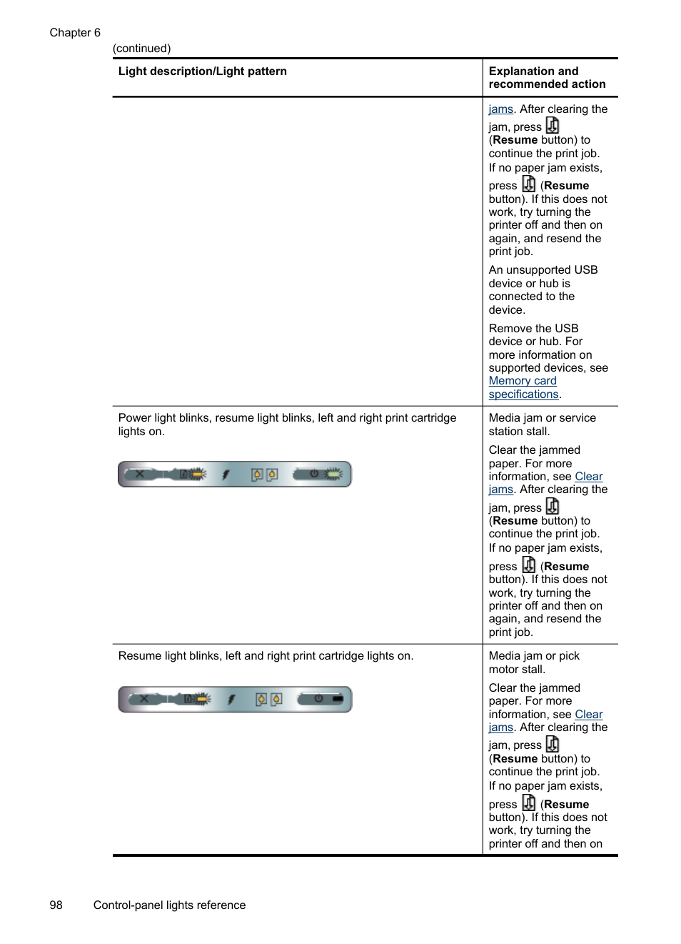 HP Officejet H470wf Mobile Printer User Manual | Page 102 / 132