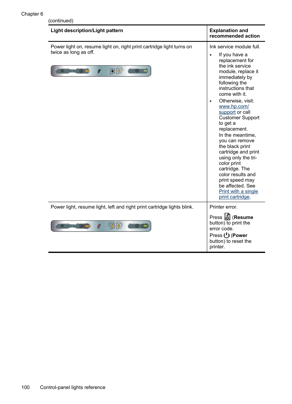 HP Officejet H470wf Mobile Printer User Manual | Page 104 / 132