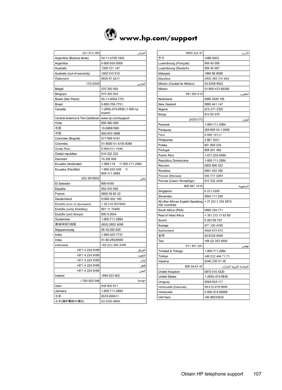 HP Officejet H470wf Mobile Printer User Manual | Page 111 / 132