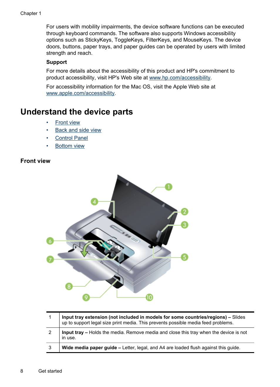 Understand the device parts, Front view | HP Officejet H470wf Mobile Printer User Manual | Page 12 / 132