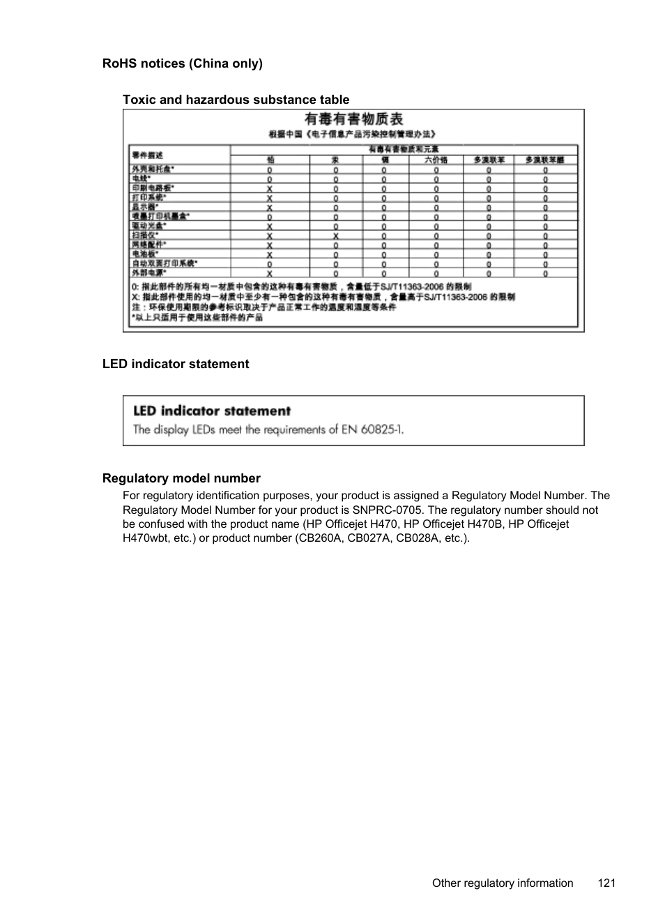 Rohs notices (china only), Led indicator statement, Regulatory model number | HP Officejet H470wf Mobile Printer User Manual | Page 125 / 132