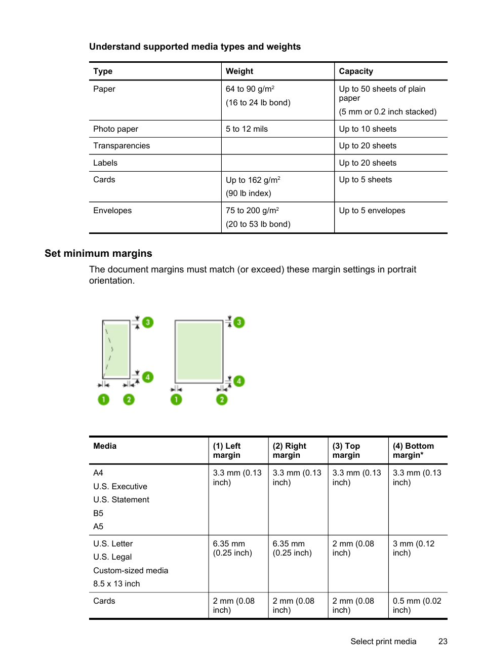 Understand supported media types and weights, Set minimum margins, Understand supported media types and | Weights | HP Officejet H470wf Mobile Printer User Manual | Page 27 / 132
