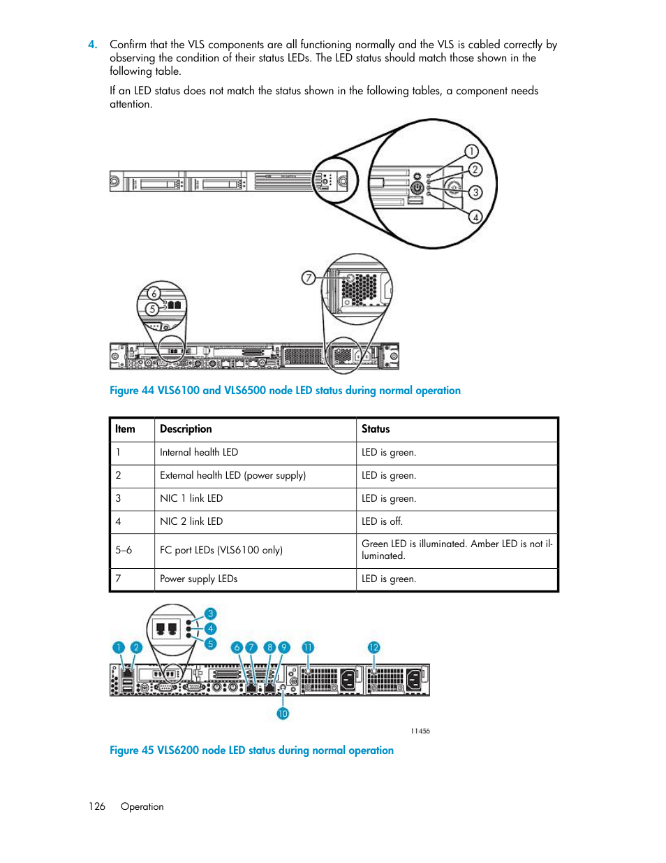 Vls6200 node led status during normal operation | HP StorageWorks 6000 Virtual Library System User Manual | Page 126 / 358