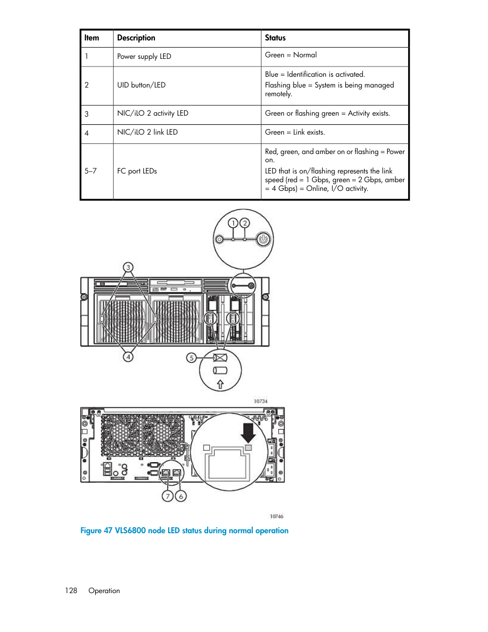 Vls6800 node led status during normal operation | HP StorageWorks 6000 Virtual Library System User Manual | Page 128 / 358