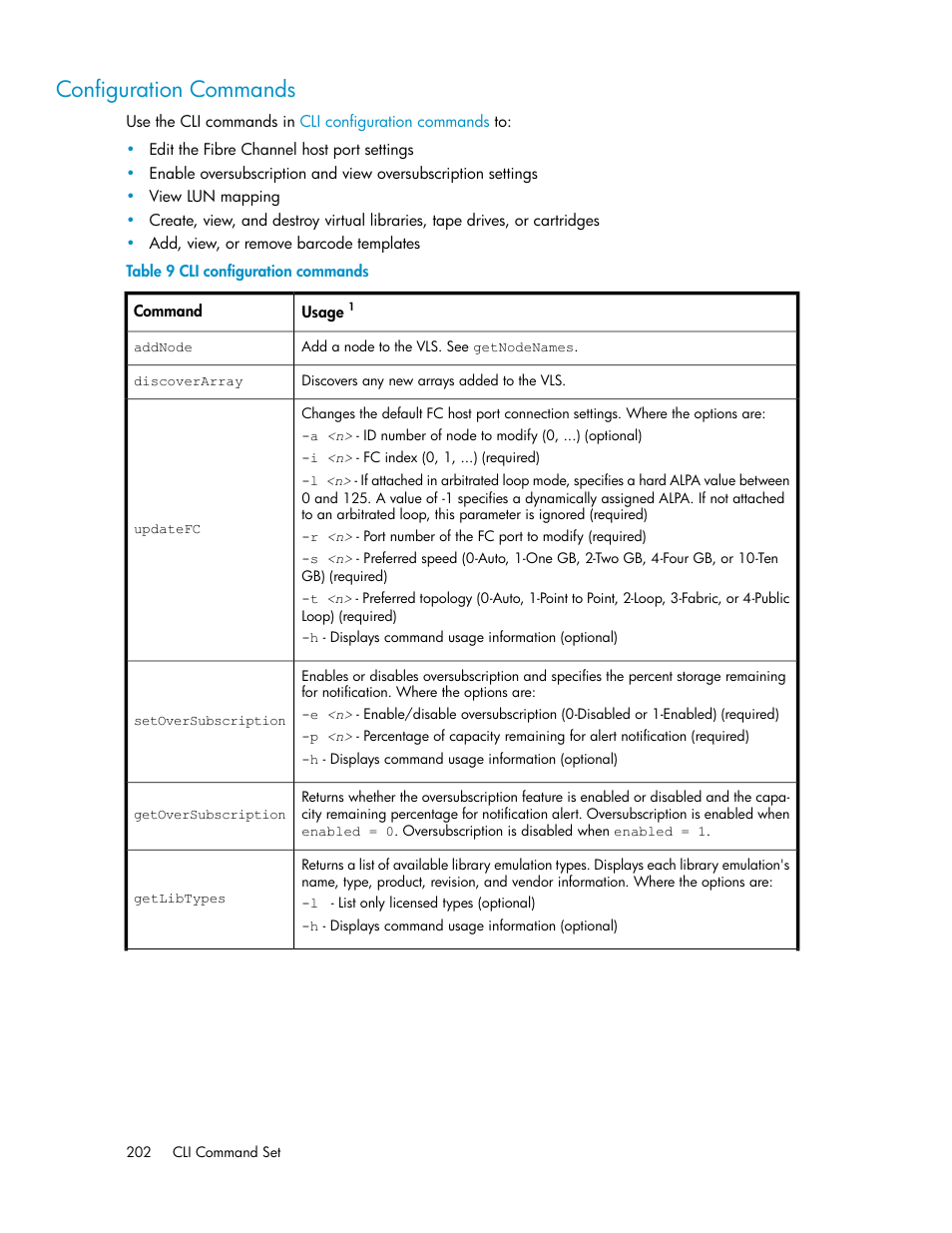 Configuration commands, Cli configuration commands | HP StorageWorks 6000 Virtual Library System User Manual | Page 202 / 358